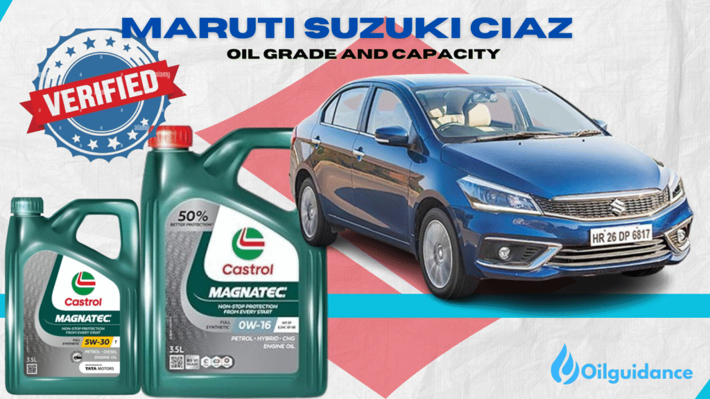 maruti ciaz engine oil capacity