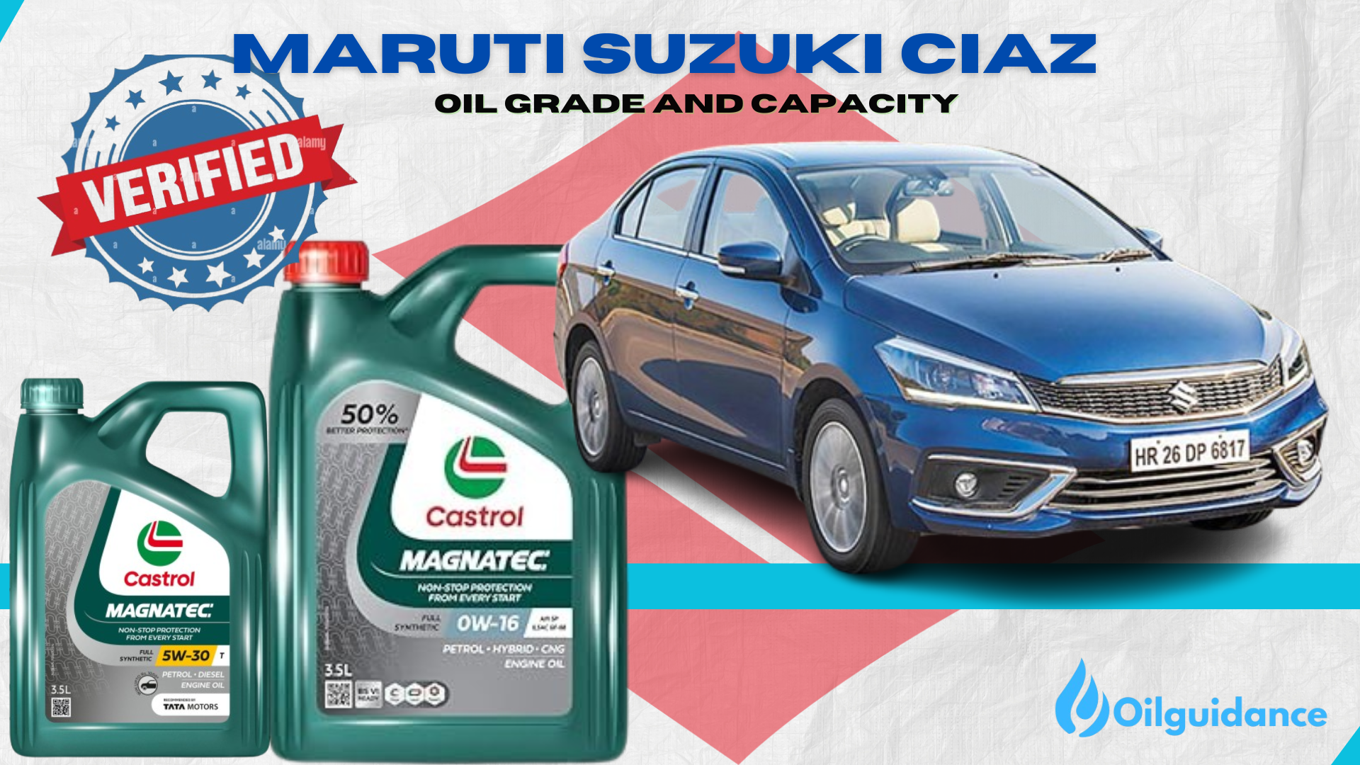 maruti ciaz engine oil capacity