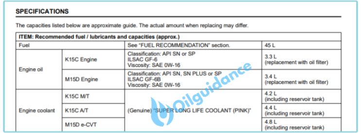 maruti grand vitara user manual