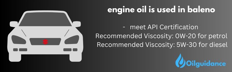 maruti suzuki baleno engine oil capacity and Oil type