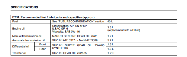 maruti jimmy user manul